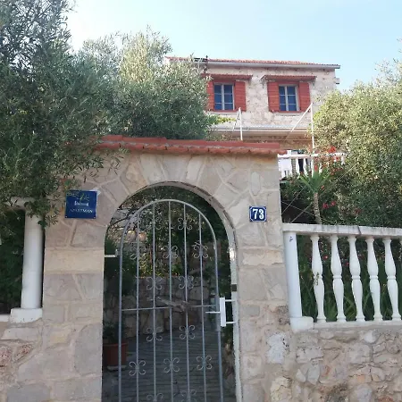 Inzomare Hvar
